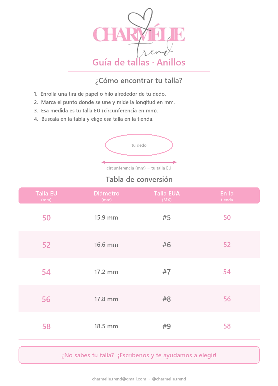 Guía de tallas - Charmélie Trend